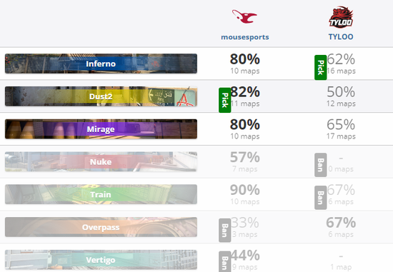2025年KPL总决赛将在鸟巢盛大举行，超5万观众期待