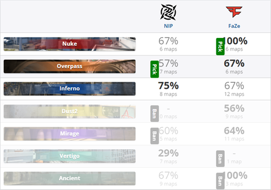 激烈对决即将开启 中韩战队iG与T1争夺S15总冠军