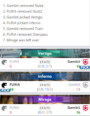 字节跳动游戏战略调整如何影响DAU增长