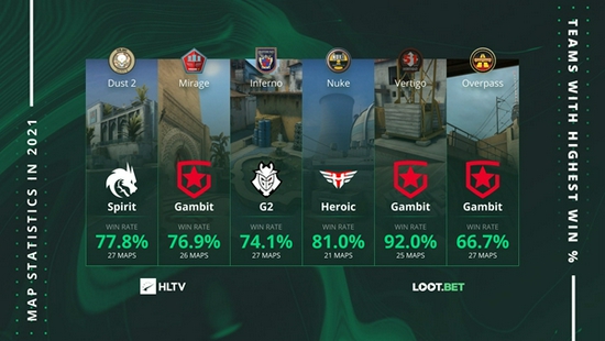 2025年KPL夏季赛AG超玩精彩瞬间展望